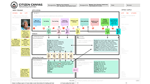 citizencanvas